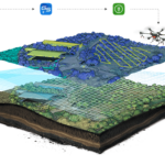 DJI Terra Pro- Online Schulung / Einweisung per Videokonferenz