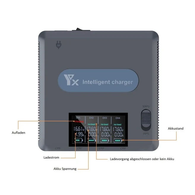 dji-mavic-3-4-in-1-multi-ladegeraet-de~3 DJI Mavic 3 -4 in 1 Multi Ladegerät